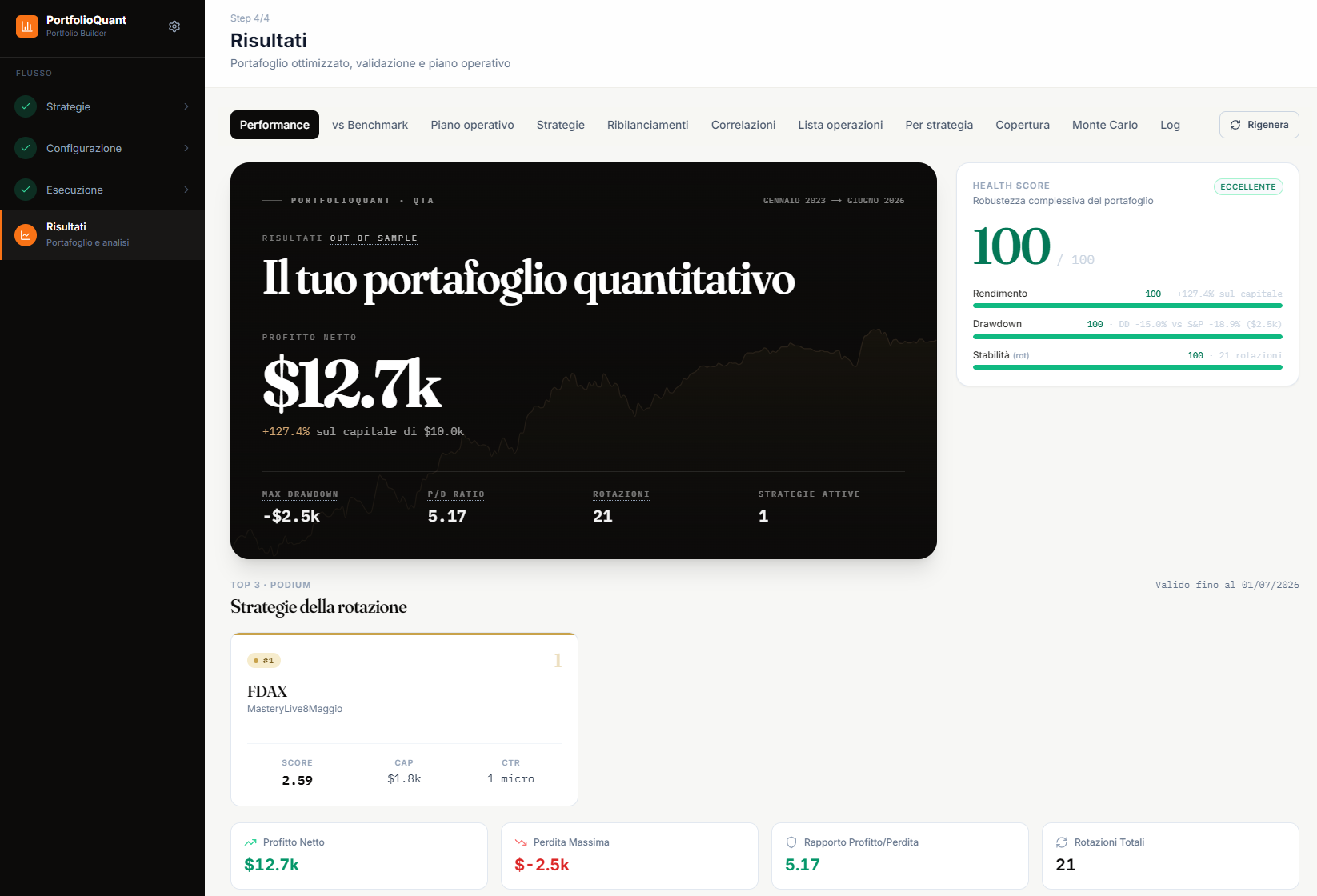 Portfolio Builder — composizione del portafoglio di sistemi